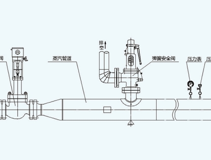 Pressure reducing device