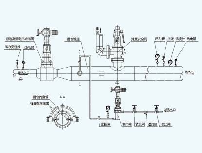 Split-type high-temperature and high-pressure desuperheating and pressure reducing device